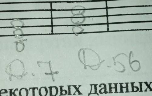 От звука си построить Д7, Д56 разрешить во все возможные тональности.