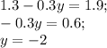 1.3-0.3y=1.9;\\-0.3y=0.6;\\y=-2