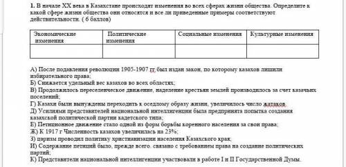 Какие изменения в положении казахского народа произошли в начале ХХ века? (не менее 3-х примеров) Об