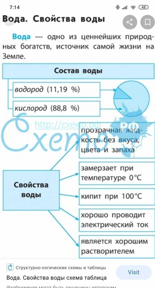 Составьте схему свойства воды ОЧЕНЬ НАДО ЗАРАНЕЕ