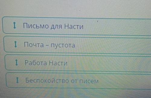 Прочти отрывок из рассказа «Телеграмма» и установи последовательность событий. Посмотреть отрывок Бе