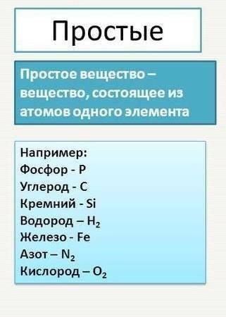 Сравните понятия простое вещество и сложноеа вещество. Найдите сходство и различие. ​