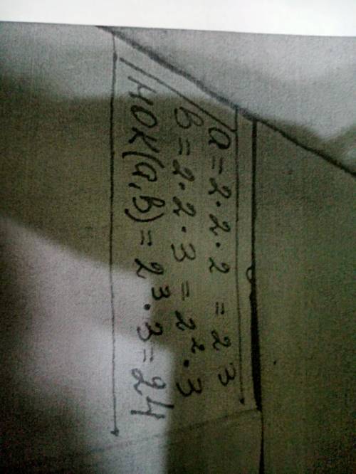 Даны разложения чисел a и b на простые множители. Найди наименьшее общее кратное чисел