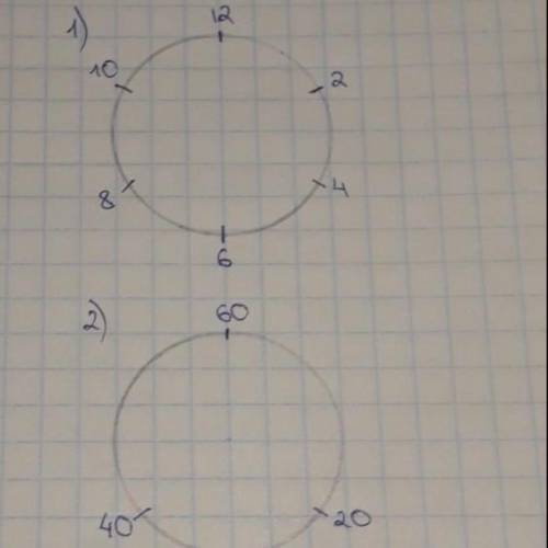 Изобразите циферблат с ценой деления: 1) 2 часа. 2) 20 минут. Желательно картинка)