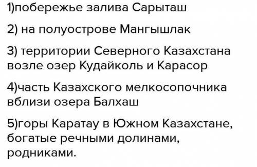 Что обнаружено на стоянках древних людей: -Поселение Канай-Могильник Мыншынкур-Милыкудык