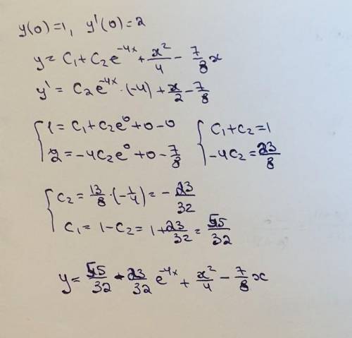 Y+4y'=2x-3 y(0)=1 y'(0)=2 есть кто знает