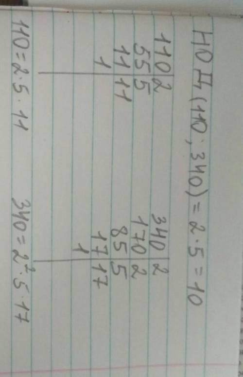 Разложите на простые множители числа 110 и 340. Найдите НОД и НОК​