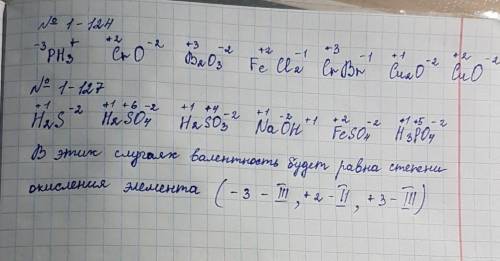 Все что в галочке выполните