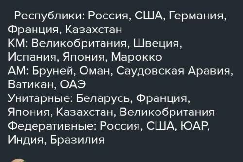 На основе визитной карточки стран форзаца учебника составьте систематизирующую таблицу гос строй стр