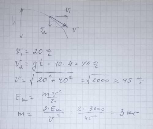 С некоторой высоты со скоростью 20 м/с горизонтально брошен камень. Через 4 с после броска кинетичес