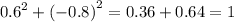 {0.6}^{2} + {( - 0.8)}^{2} = 0.36 + 0.64 = 1