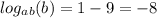 log_{ab}(b)=1-9=-8