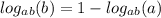 log_{ab}(b)=1-log_{ab}(a)