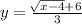 y=\frac{\sqrt[]{x-4}+6}{3}