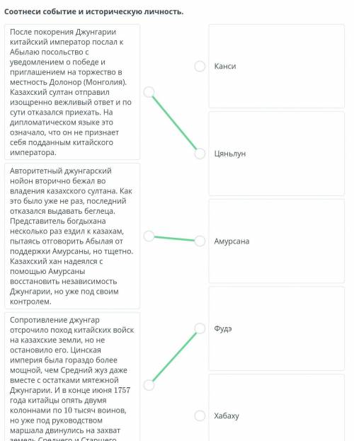 Соотнеси событие и историческую личность.​