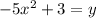 -5x^{2}+3=y