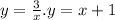 y = \frac{3}{x}. y = x + 1