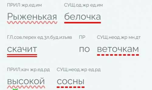 Подбери к предложению подлежащее и сказуемое на опушке леса вы найдете много ягод второе пчёлы собра