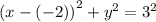 {(x - ( - 2))}^{2} + {y}^{2} = {3}^{2}