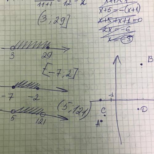 С АЛГЕБРОЙ! ЗАРАНЕЕ Изобразить числовой промежуток, дать название а)(3;29] б)[-7; 2] в)(5;121) 2. От
