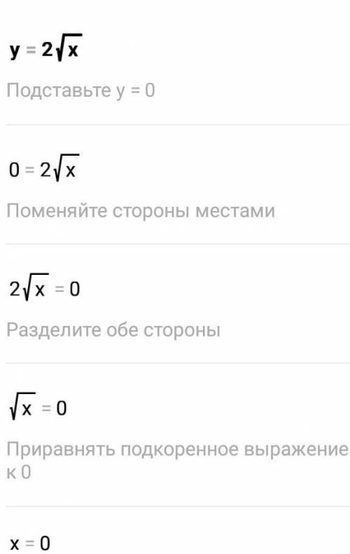 Опишите свойство функцыи у=2√х по следующей схеме​
