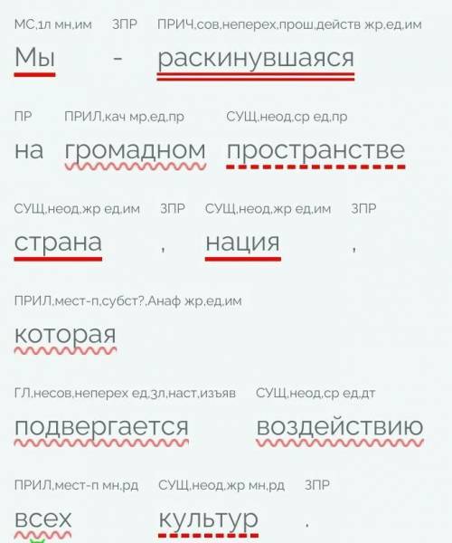 Мы - раскинувшаяся на громадном пространстве страна, нация, которая подвергается воздействию всех ку