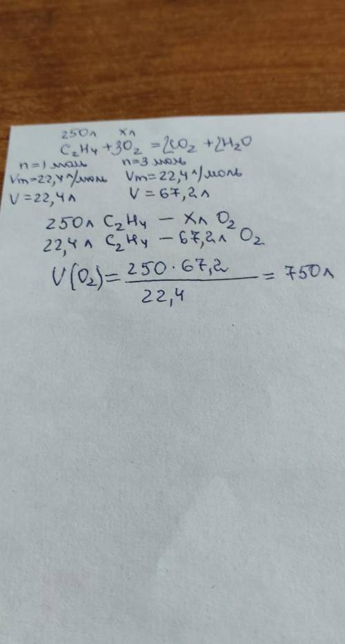 Рассчитайте объем кислорода необходимый для сжигания 250 л этилена (С2Н4).​