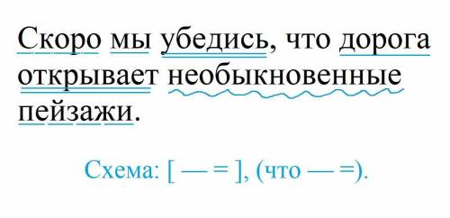 разобрать Сложно соченённое предложение м придаточным изъяснттельным. Скоро мы убедильсь, что дорога