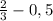 \frac{2}{3} - 0,5