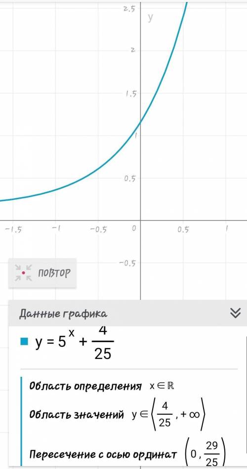 Решите завтра контрольная