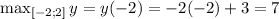 \max_{[ - 2;2]}y = y( - 2) = - 2( - 2) + 3 = 7 \\