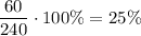 \dfrac{60}{240} \cdot 100\% = 25\%