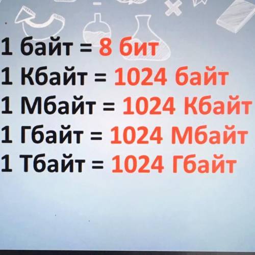 посчитай сколько символов байтов и битов в следующих словах Информатика Компьютер Монитор Модем Клав