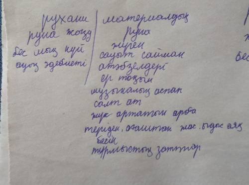 Көне түркілердің рухани мәдениеті мен материалдық мәде ниетін білдіретін сөздерді бөліп, екі бағанға