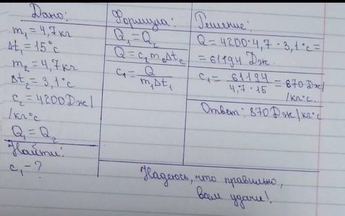 На нагревание кирпича массой 5,7 кг на 11°C затрачено такое же количество теплоты, как и для нагрева