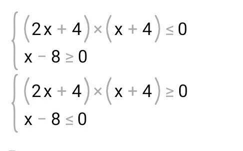 Решите неравенство (х^2+4)(х+4)(x-8)<=0