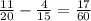 \frac{11}{20} -\frac{4}{15} =\frac{17}{60}