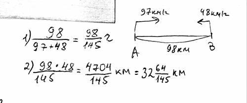 Ceļšarbezs.bmp Из двух городов A и B, расстояние между которыми равно 98 км, одновременно выехали дв