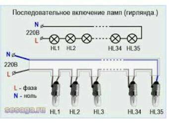 Составить схему из 5 лампочек в пяти комнатах которые можно включать самостоятельно из каждой комнат