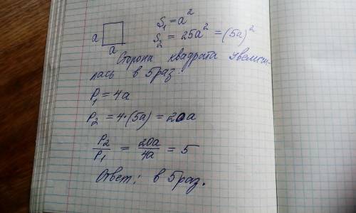 6.Во сколько увеличится периметрквадрата, если его площадьувеличить в 25 раз?​