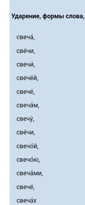 Свеча однокоренные слова и форма слова