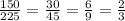 \frac{150}{225} =\frac{30}{45} =\frac{6}{9} =\frac{2}{3}