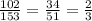 \frac{102}{153} =\frac{34}{51} =\frac{2}{3}