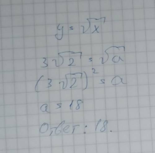 Дана функция y=√x. 1) График функции проходит через точку а (3√2). найдите значение а.​