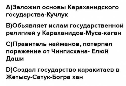 Тестовые задание на соответствие Политика А) заложи основные Караханидского государстваВ) объявляет