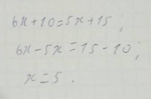 Решите уравнение, найдите корень и букву 6x+10=5x+15​