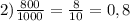 2)\frac{800}{1000}= \frac{8}{10}=0,8