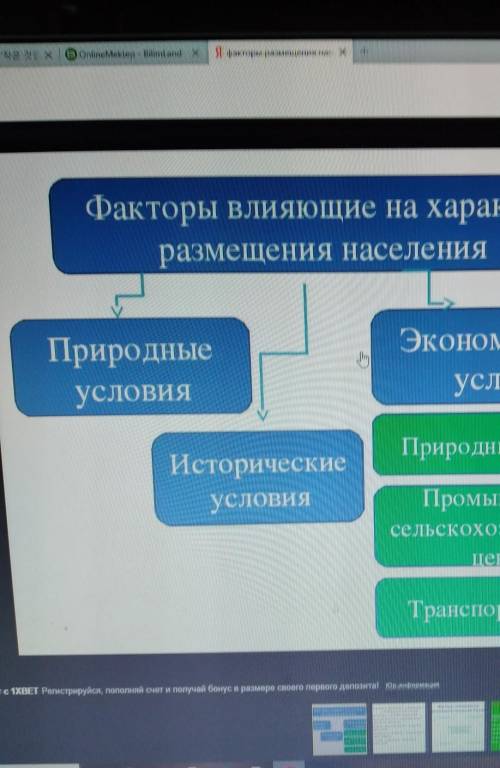 Факторы размещения населения.1 исторические ,ещё нужно 3​