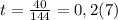 t = \frac{40}{144} = 0,2(7)