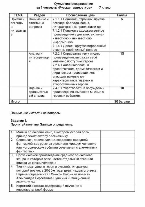 СОЧ ПО РУССКОЙ ЛИТЕРАТУРЕ ОТКРОЙТЕ ДОКУМЕНТ